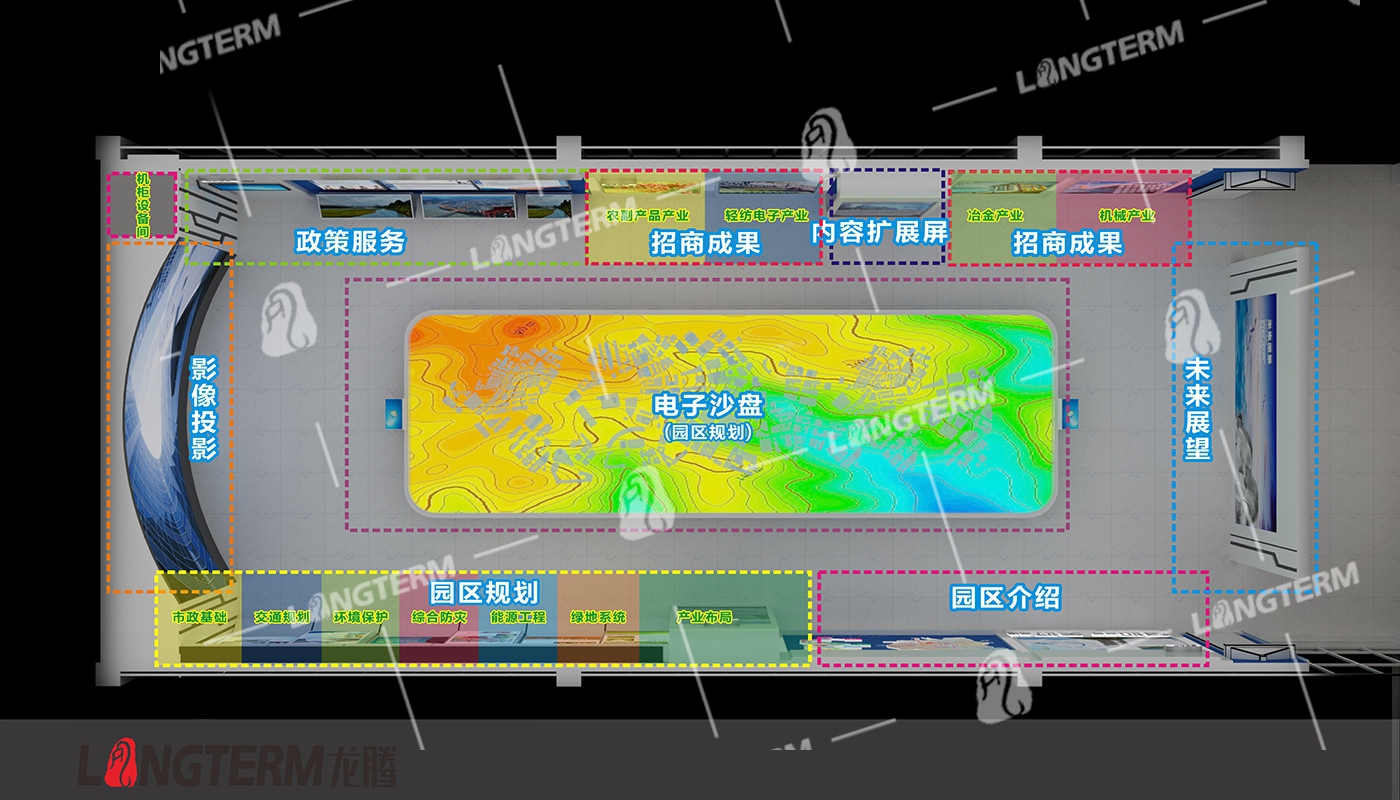 蓬安工业园区展厅设计方案