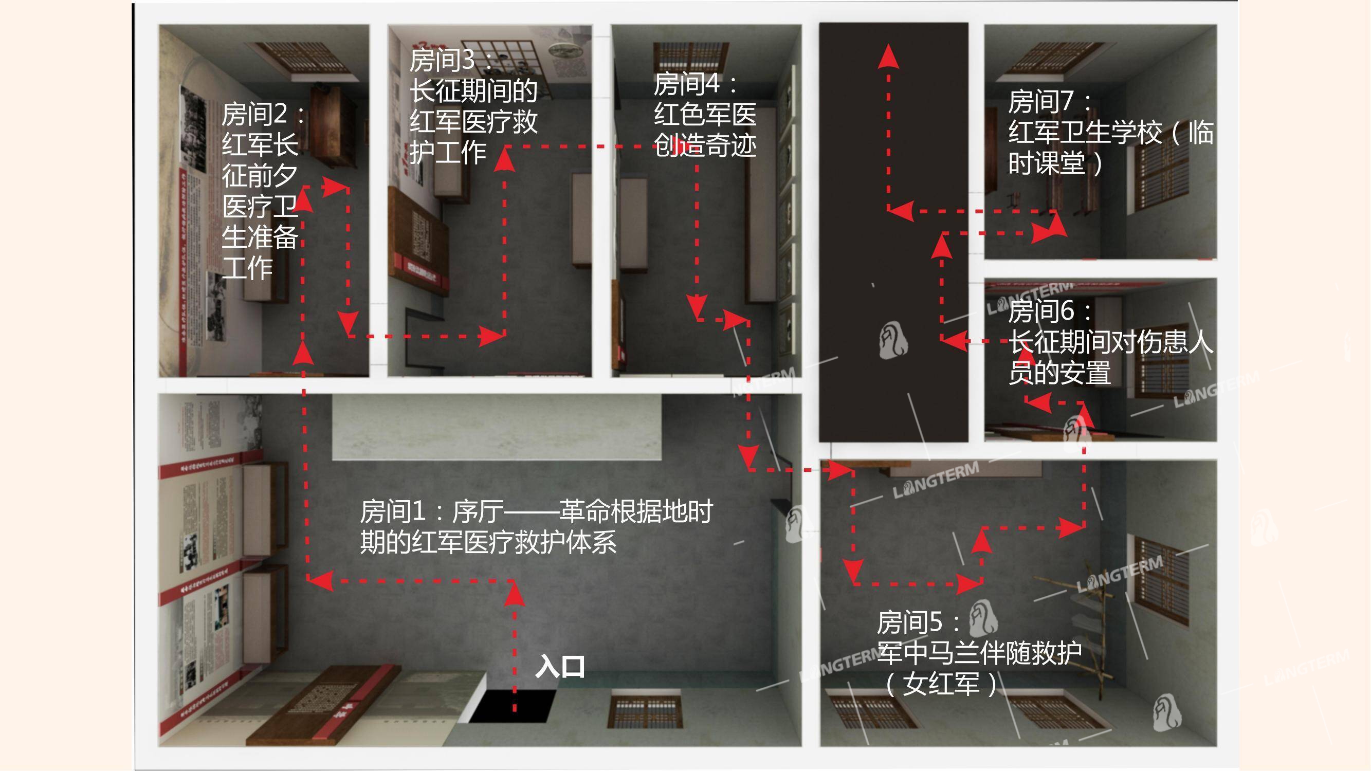 石厢子红军卫生医院展馆设计方案及效果图